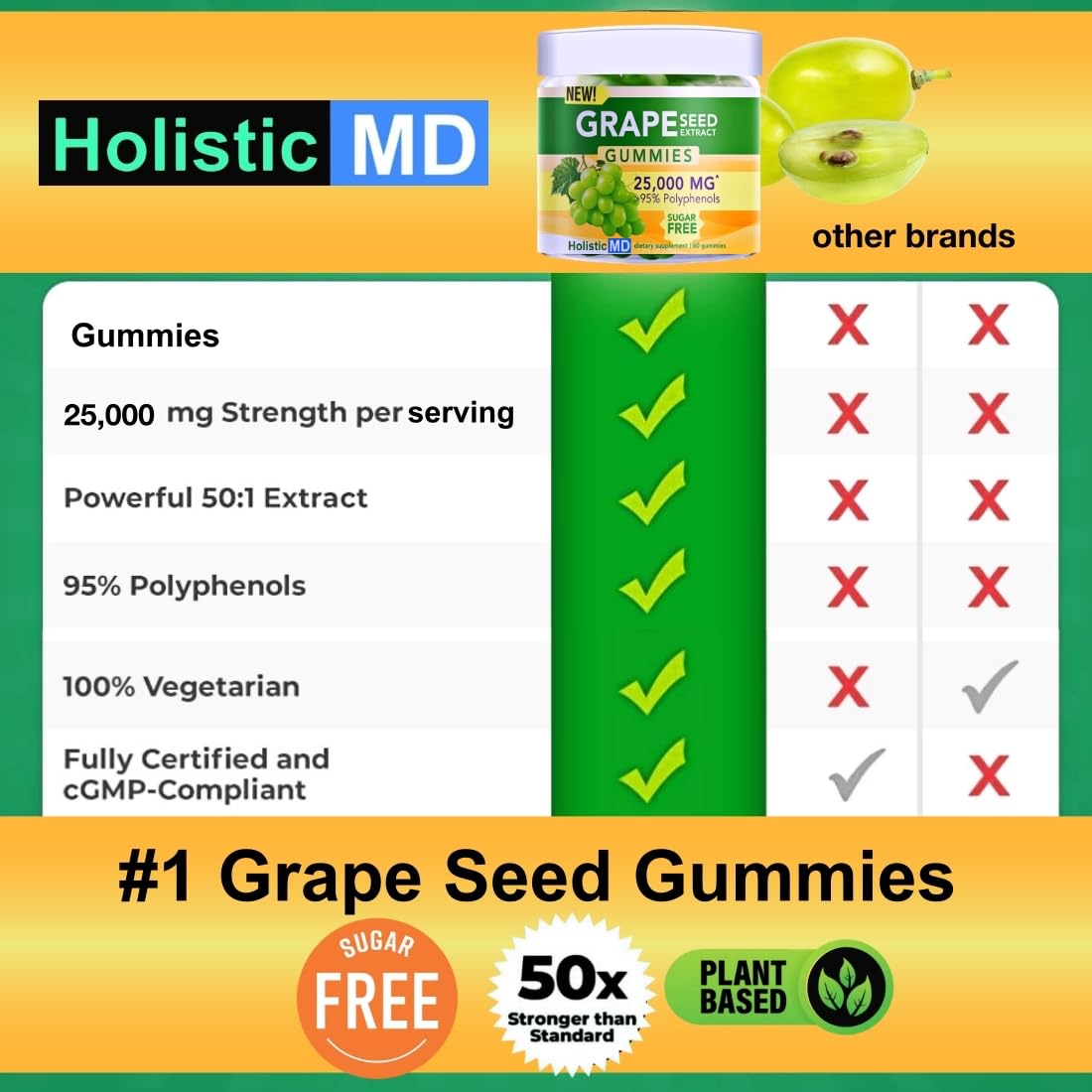 Gummy with monk fruit sweetness, showcasing vegan, xylitol free formulation