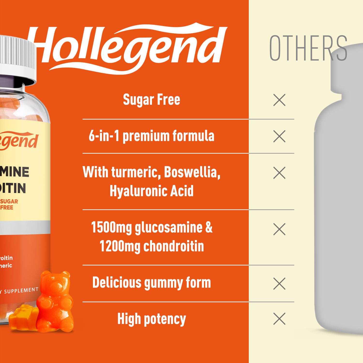 HOLLEGEND bottle with mango flavor visual and snap-open cap