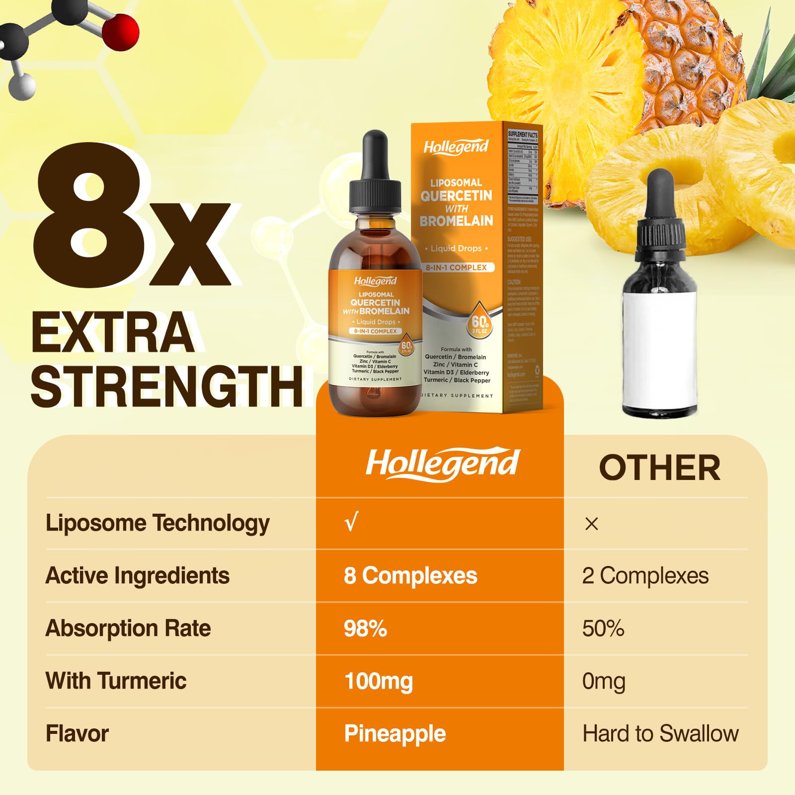 HOLLEGEND organic vegan GMP-certified formula signals premium quality.