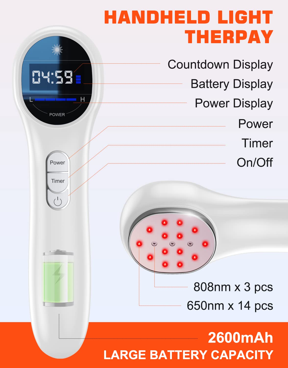 Holsn device with timer and energy controls for personalized sessions.