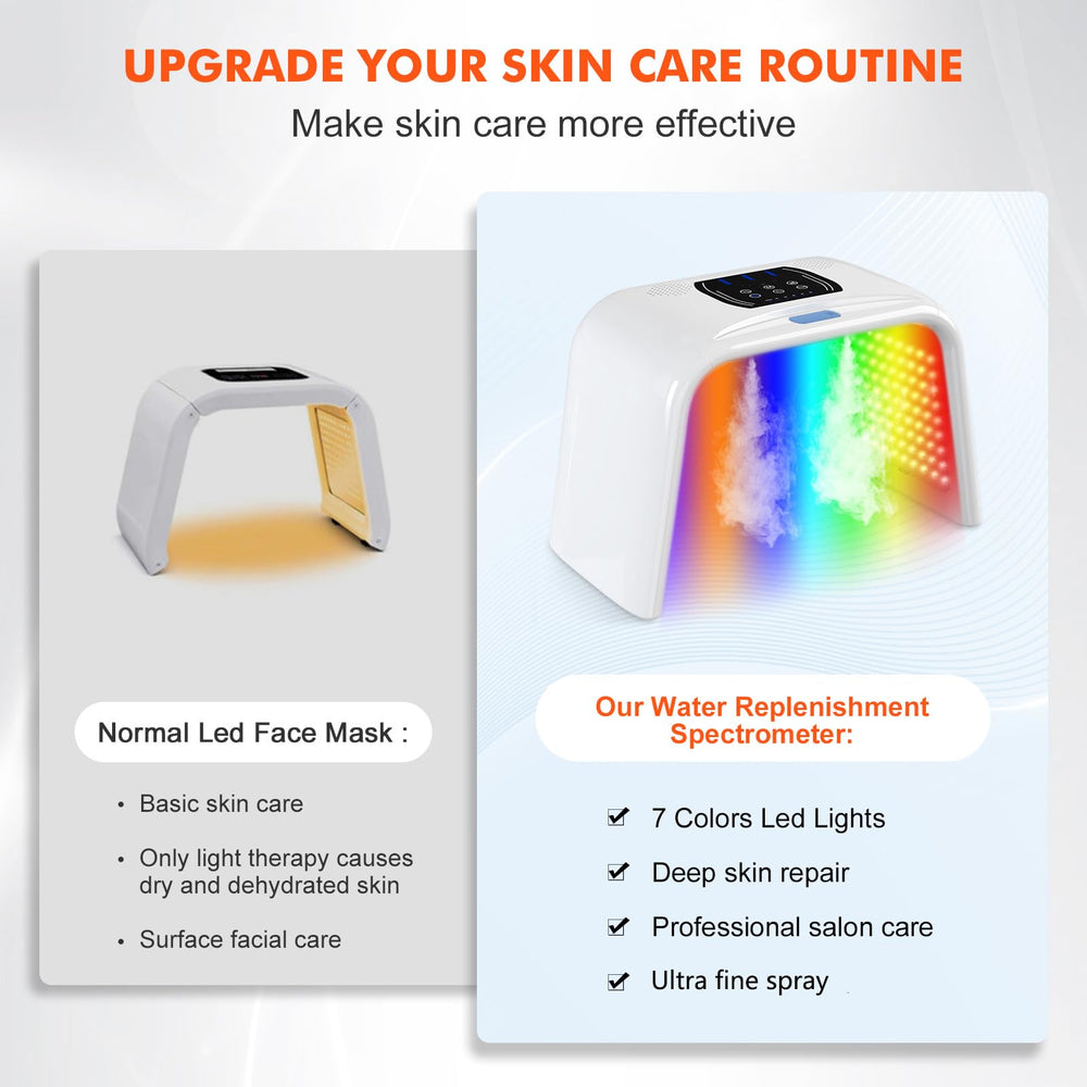 Holsn red light therapy lights illuminate skin for deep-penetration benefits