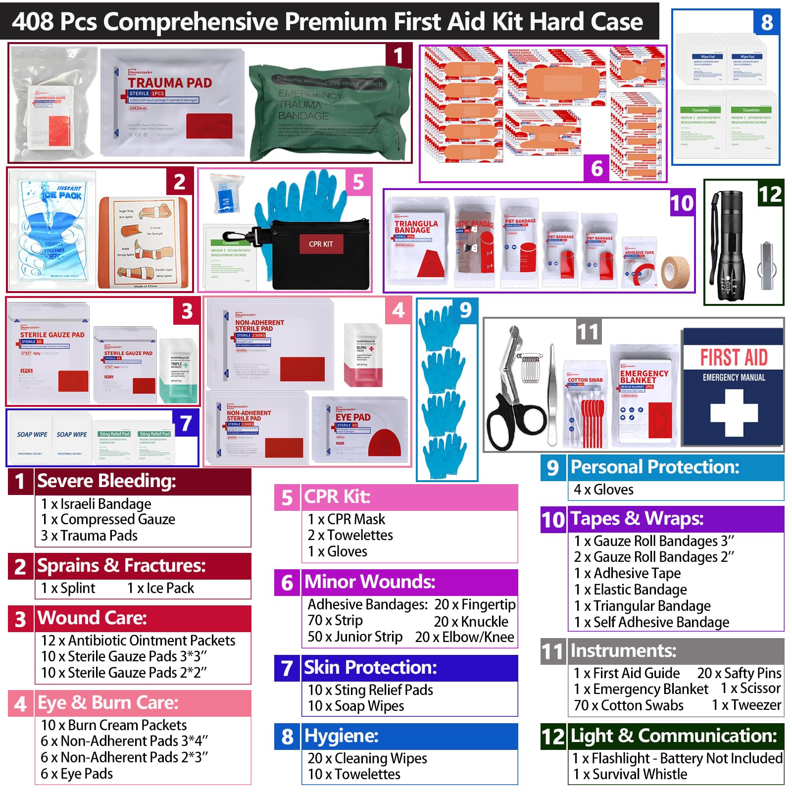 Homestockplus first aid kit color-coded compartments aid quick retrieval.