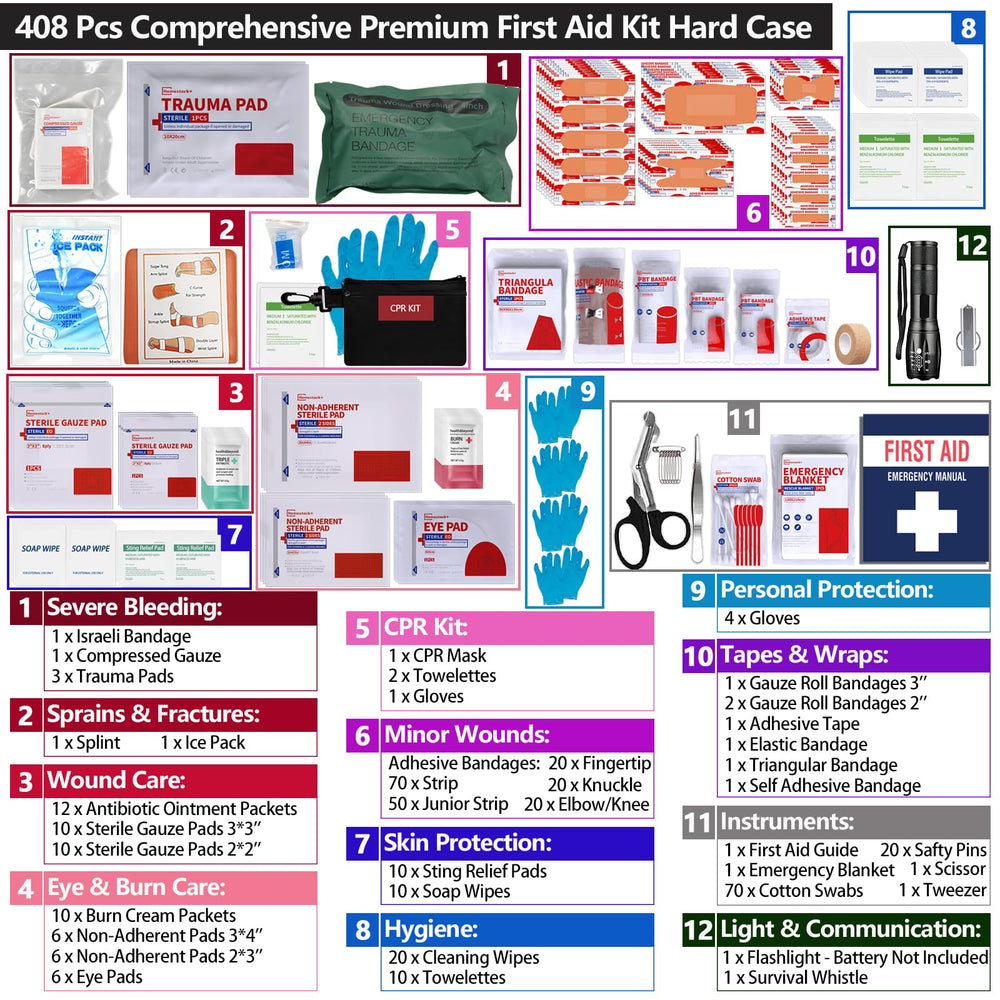 Homestockplus first aid kit color-coded compartments aid quick retrieval.
