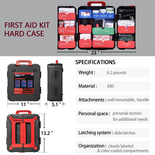 Homestockplus hard case first aid kit wall-mounting shown for easy access.