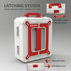 Homestockplus carry-handle design supports portable safety across locations.