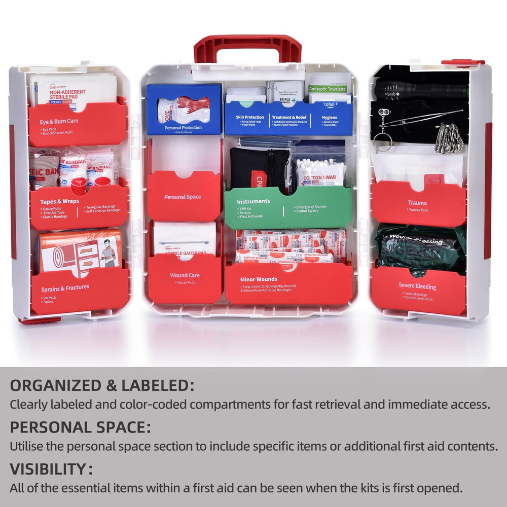 Homestockplus kit tailored for offices to support team safety.