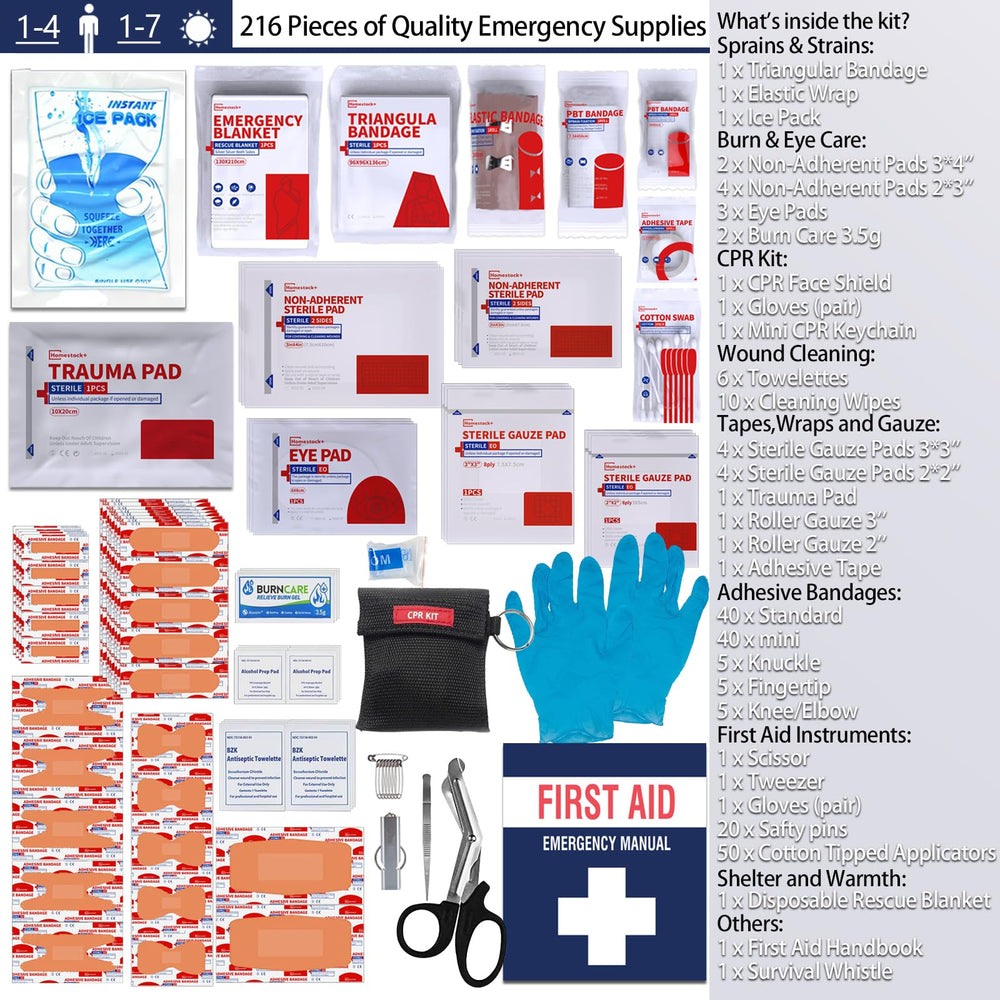 Homestockplus portable design fits in backpacks and cars for on-the-go care.