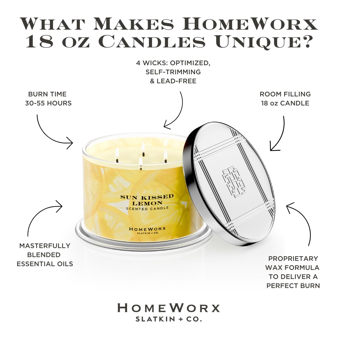 HomeWorx Sun Kissed Lemon artwork on the jar adds stylish decor in any room