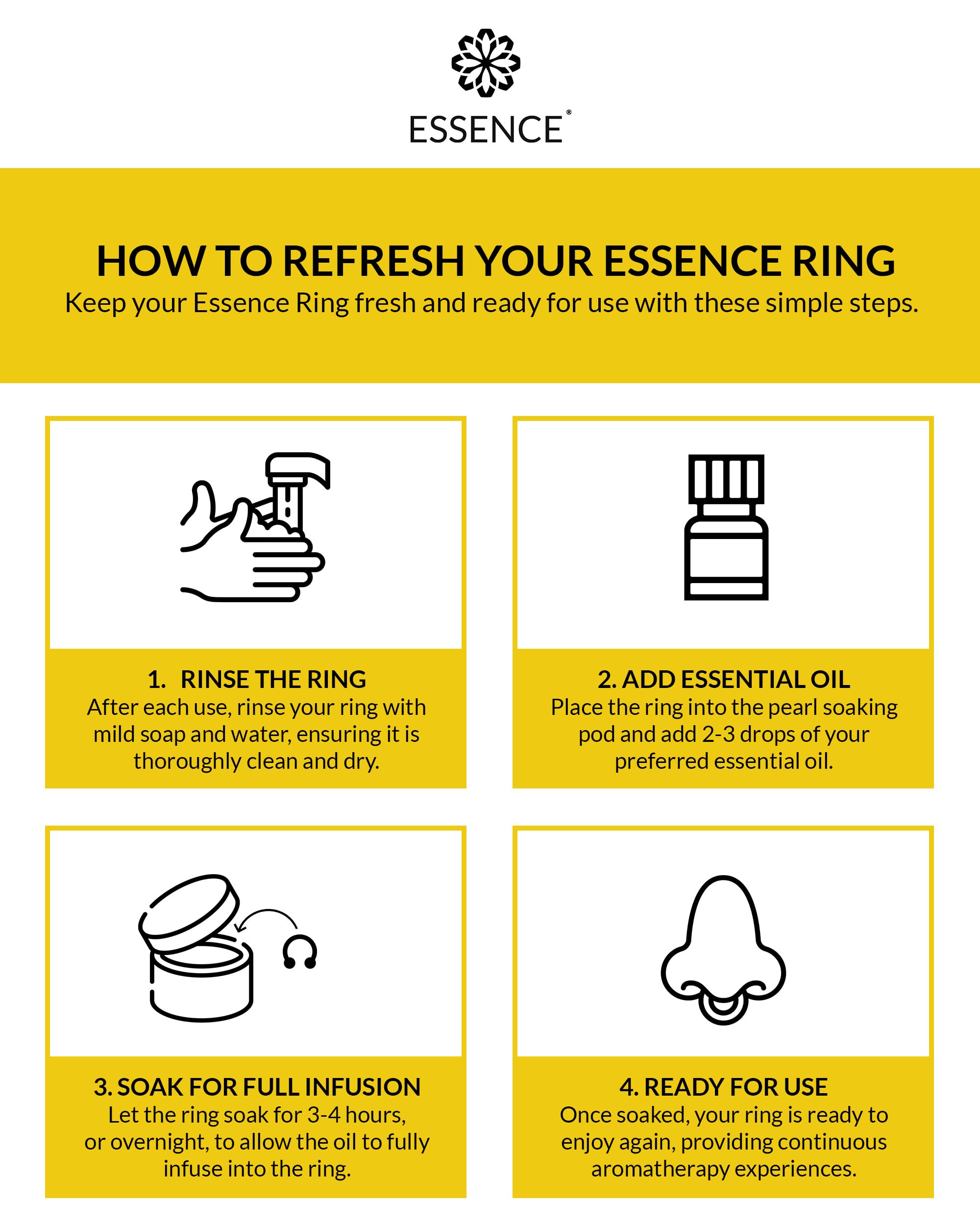 HONÉ Essence pearl-soaking-bay simplifies ring refresh for consistent fragrance.
