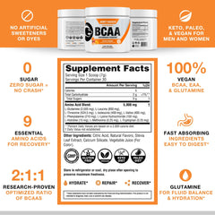 Honey Badger BCAA + EAA post-workout scene emphasizing rapid recovery possibilities.