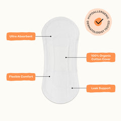 Close-up of the absorbent technology within The Honey Pot pantyliner.