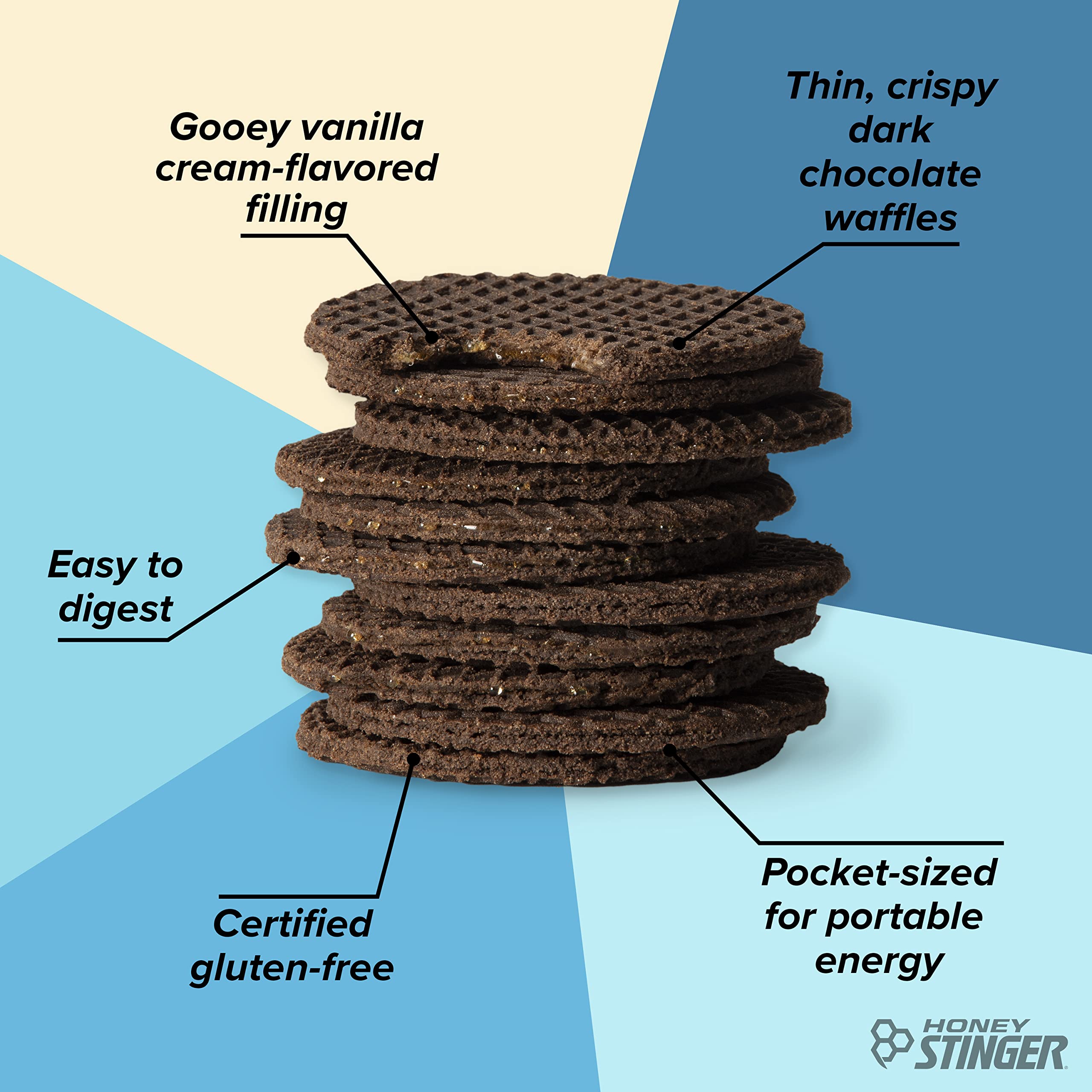 Pre-workout snack concept with easy-to-digest energy support