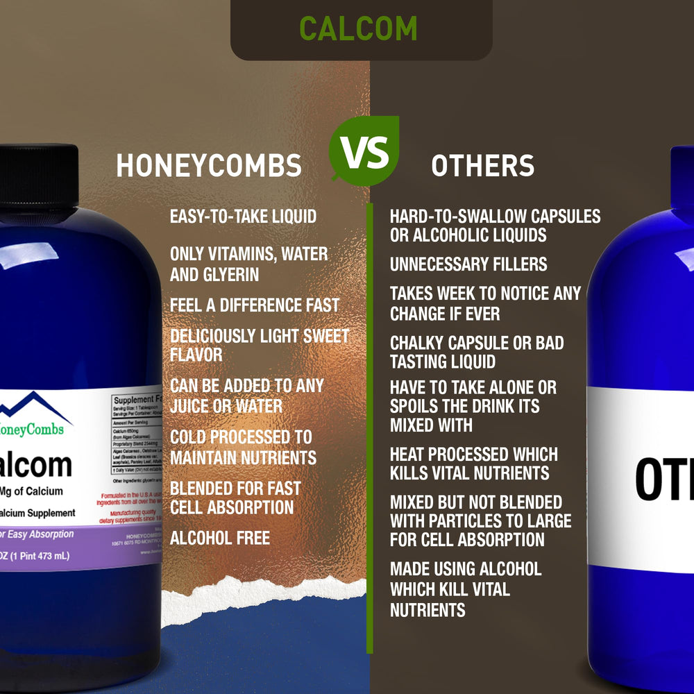 Calcom drops poured into a glass for simple ingestion