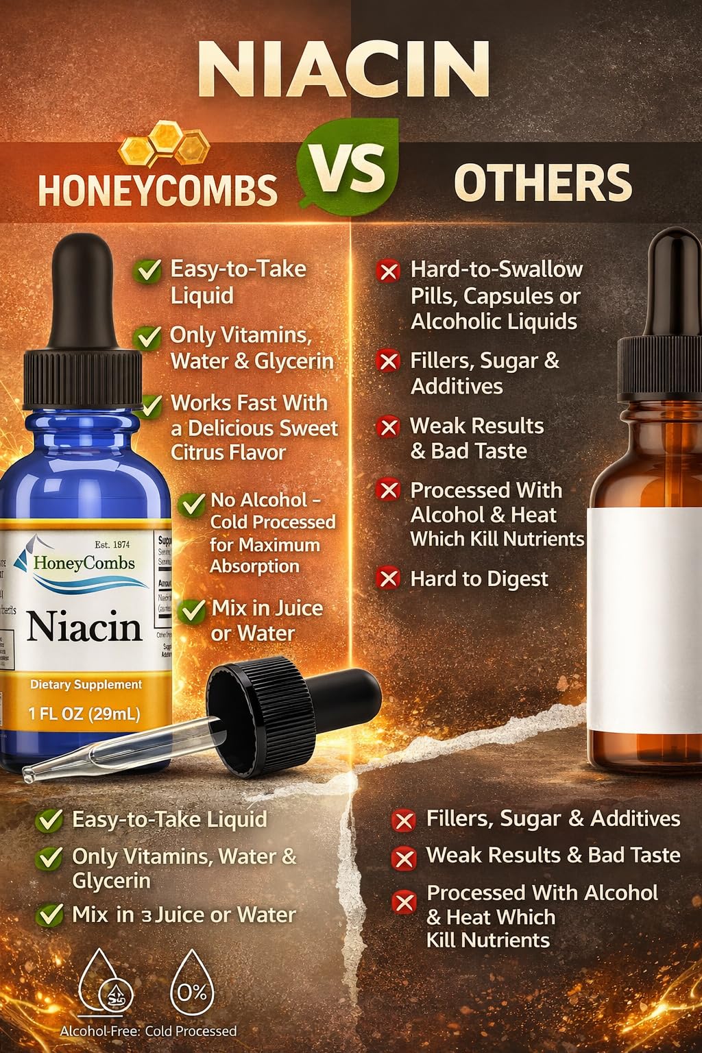 HoneyCombs Vitamin B3 drops beside tea illustrate simple daily integration.