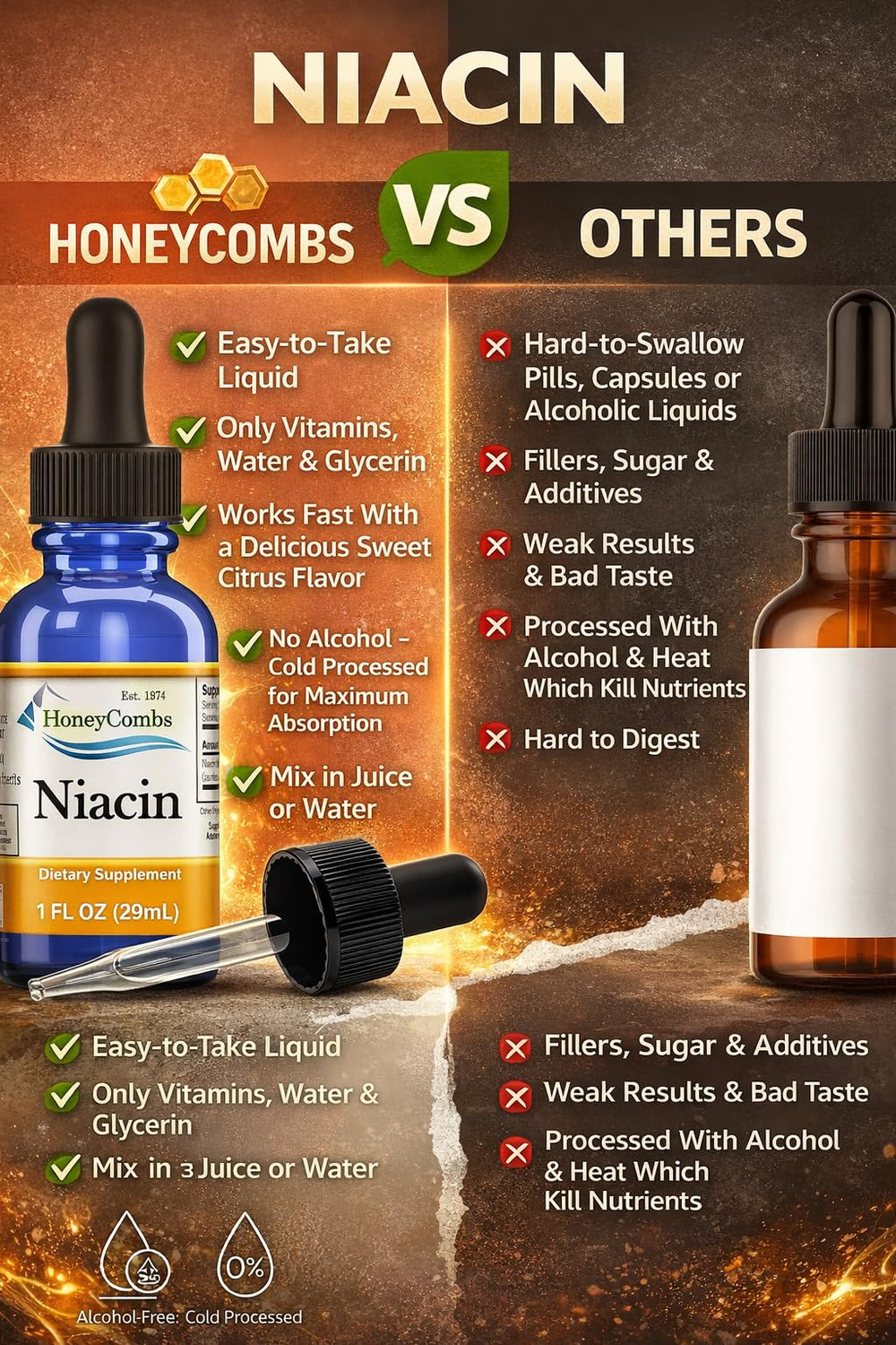 HoneyCombs Vitamin B3 drops beside tea illustrate simple daily integration.