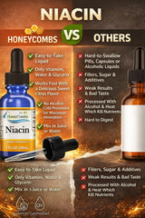 HoneyCombs Vitamin B3 drops beside tea illustrate simple daily integration.