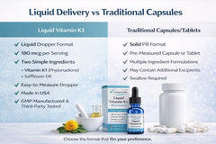 HoneyCombs Vitamin K Drops 30-servings compact bottle for home or travel.