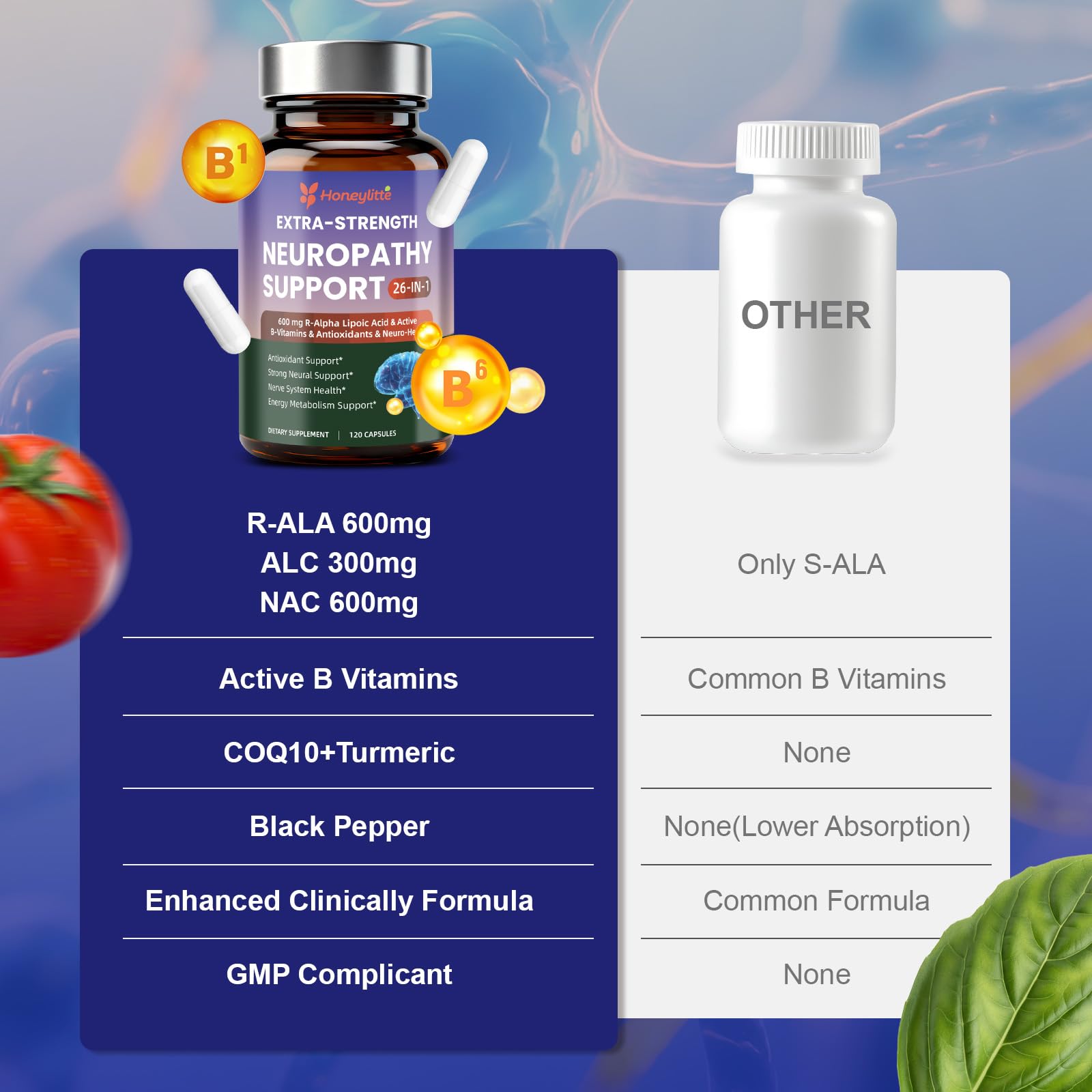 Honeylitte energy and focus scene suggesting potential cognitive support.