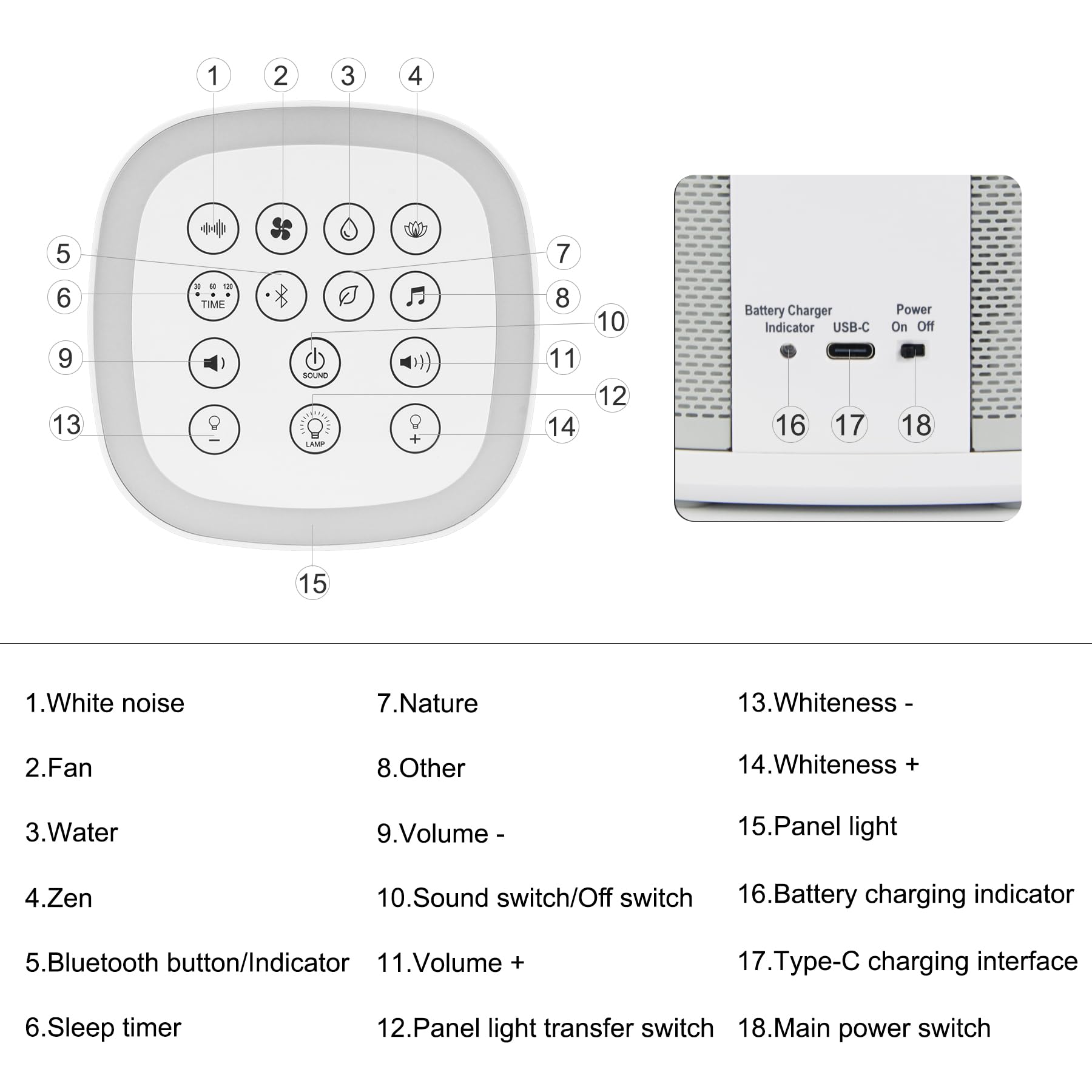 HONGUT rechargeable unit charges in 3.5–4.5 hours for on‑the‑go use.