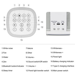 HONGUT rechargeable unit charges in 3.5–4.5 hours for on‑the‑go use.