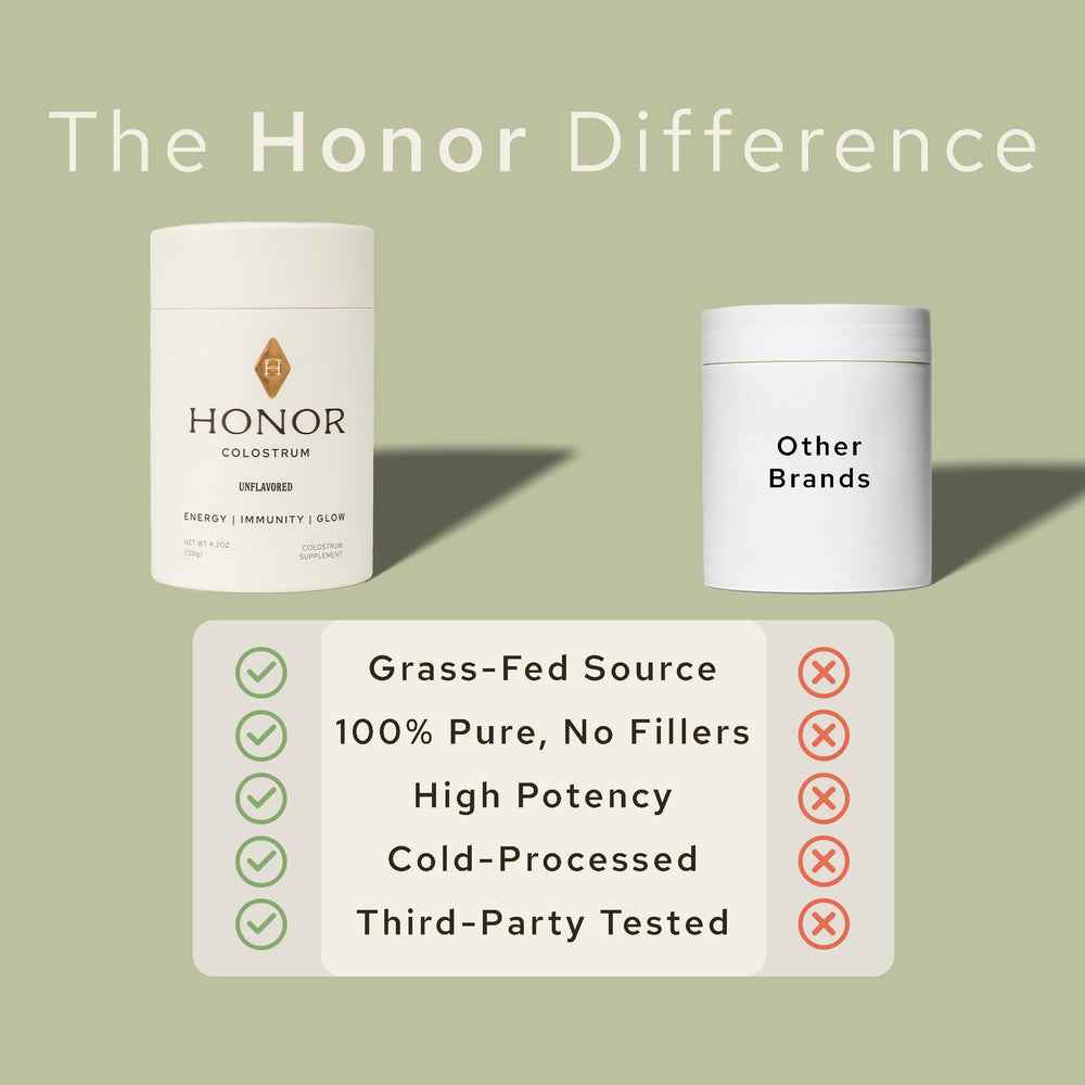 HONOR Supplements Colostrum powder in shaker cup shows convenient daily supplement option.