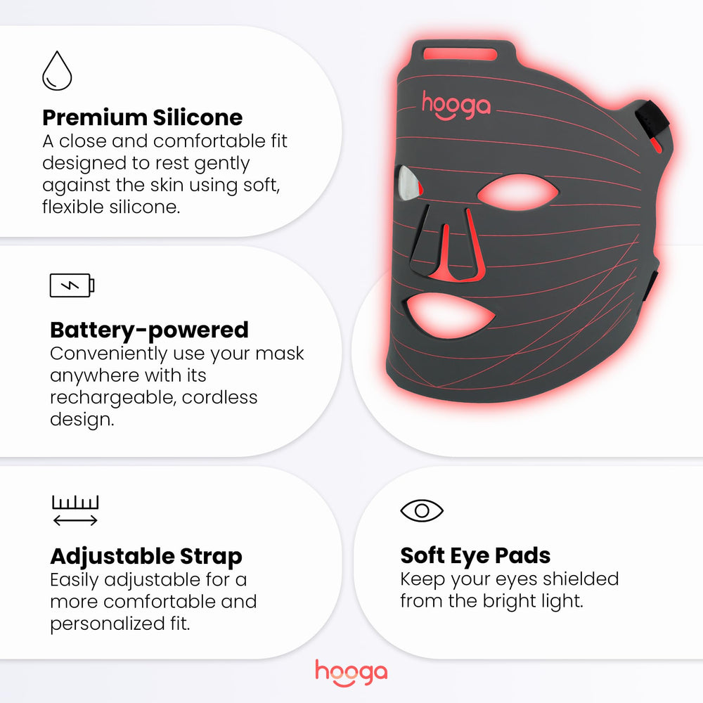 Hooga easy to use controls simplify your wellness routine with this mask.