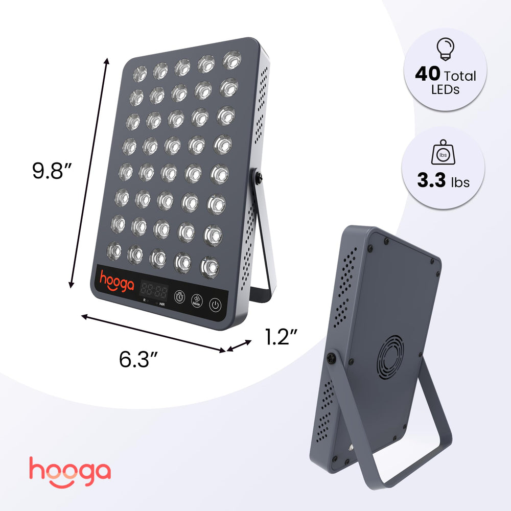 Hooga HG200 red and near infrared LEDs delivering balanced light for home use.