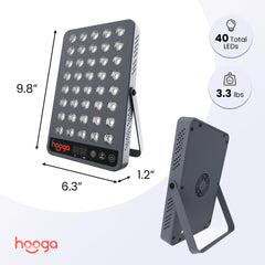 Hooga HG200 red and near infrared LEDs delivering balanced light for home use.