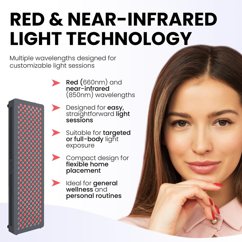Hooga HG500 dual-wavelength LEDs (660nm/850nm) delivering broad coverage.