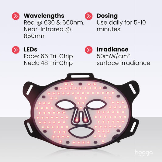 Hooga red light mask side view showing adjustable fit for comfort