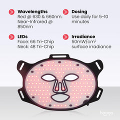 Hooga red light mask side view showing adjustable fit for comfort