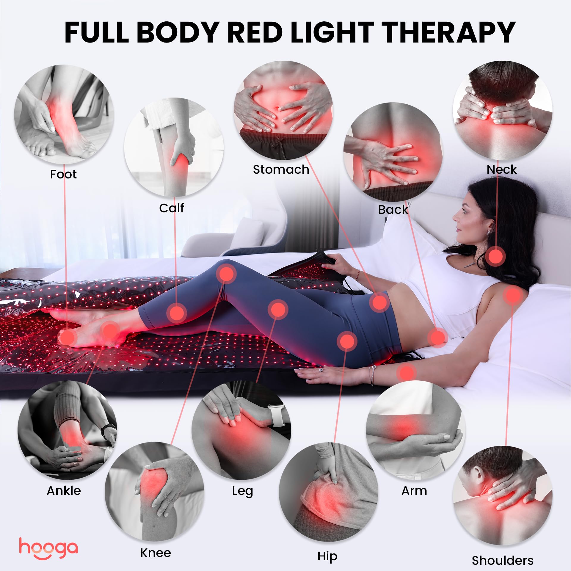 Hooga Red Light Therapy Blanket Pod triple-chip LEDs provide broad-spectrum light detail