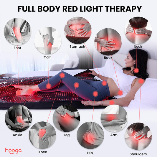 Hooga Red Light Therapy Blanket Pod triple-chip LEDs provide broad-spectrum light detail