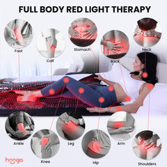 Hooga Red Light Therapy Blanket Pod triple-chip LEDs provide broad-spectrum light detail