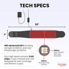 Hooga Red Light Therapy Wrap on the arm for easy positioning