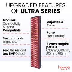 Hooga Ultra1500 panel side setup illustrating versatile placement for flexible room coverage