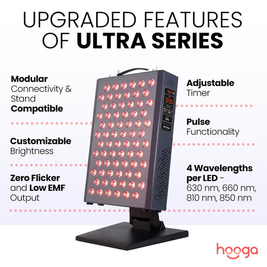 Hooga ULTRA360 side controls enabling precise red and near-infrared settings.