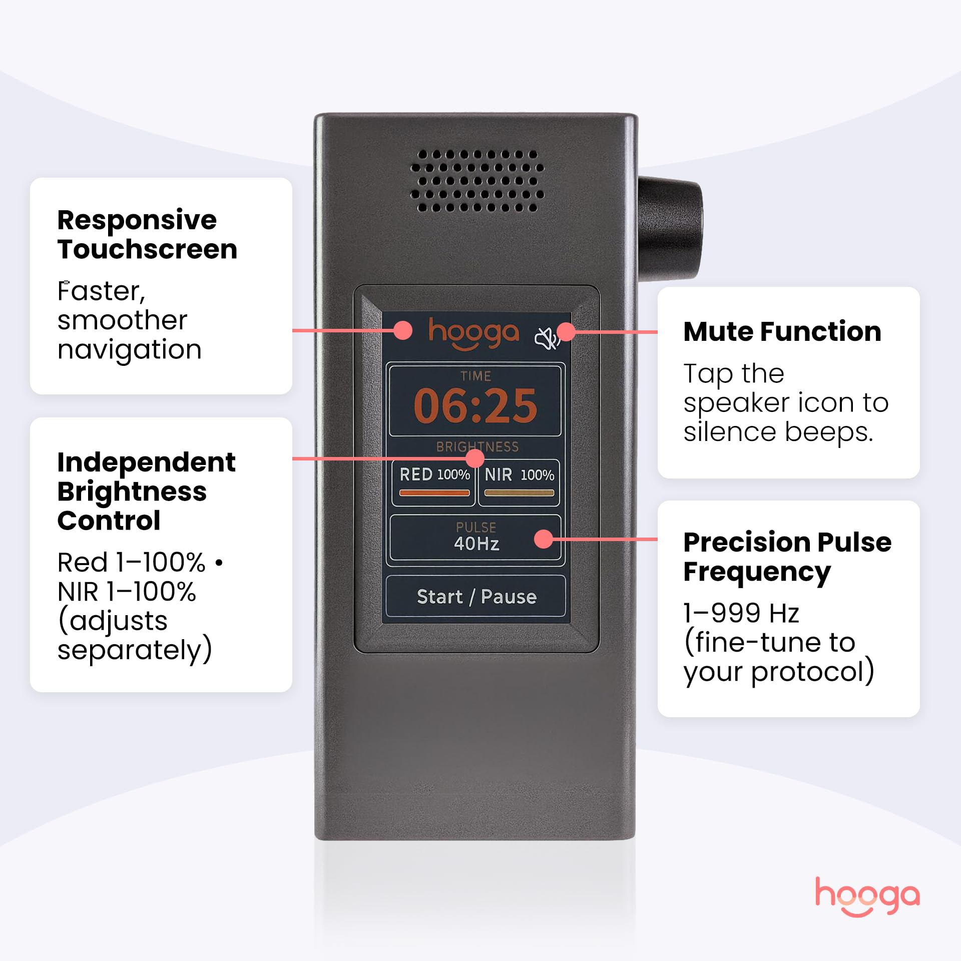 Hooga ULTRA360 timer interface for easy session scheduling and control.