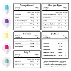 Bottle and packs image conveys overall wellness and convenient twice-daily use.