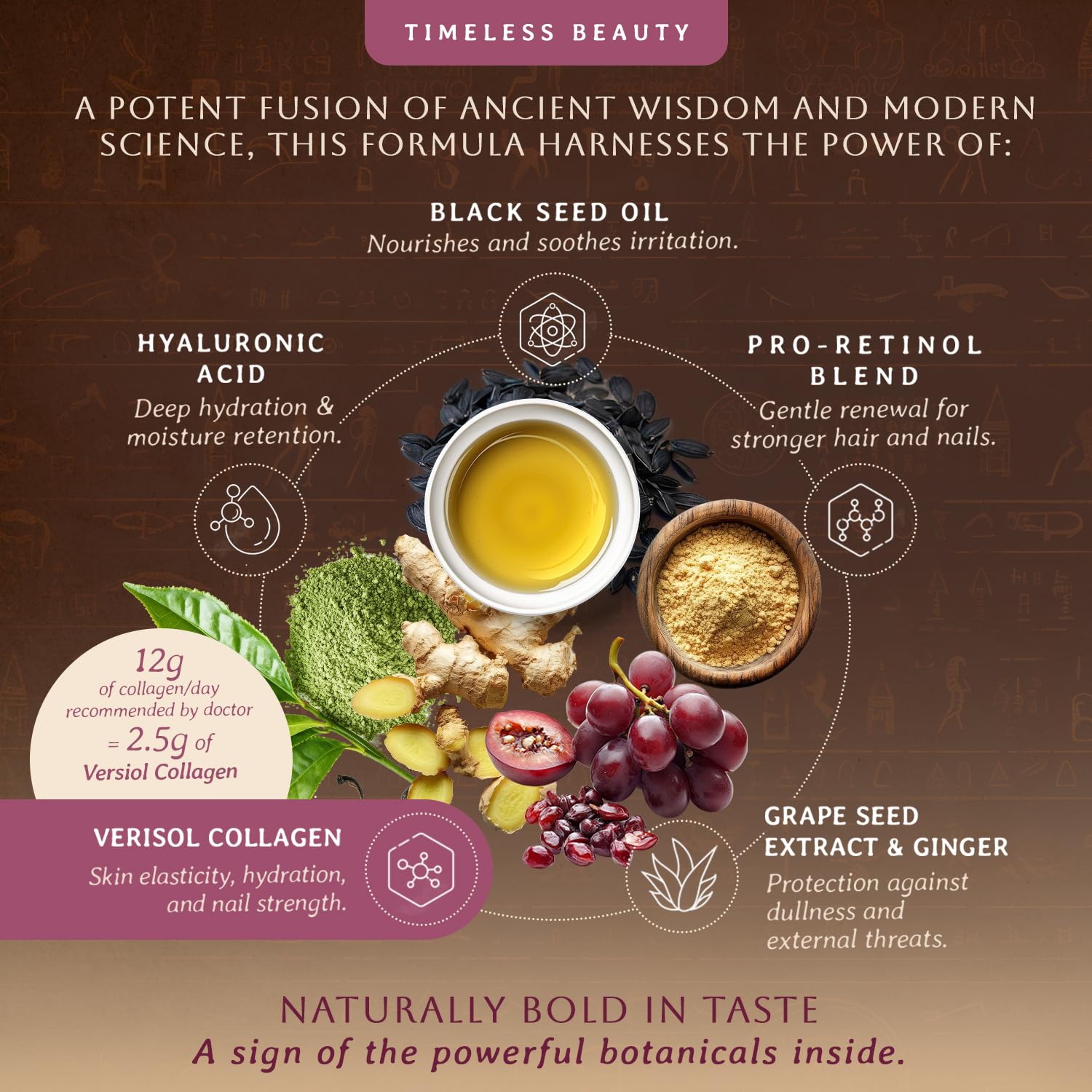 Biotin and antioxidants blend in Horus Timeless Beauty for radiant skin.