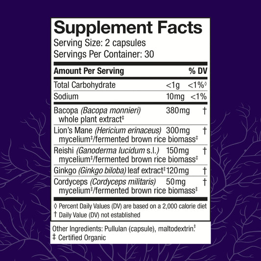 Host Defense MycoBotanicals Brain Capsules bottle side showing label details