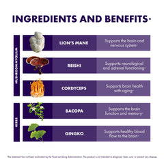 Host Defense MycoBotanicals packaging emphasizing climate-positive, eco-friendly packaging