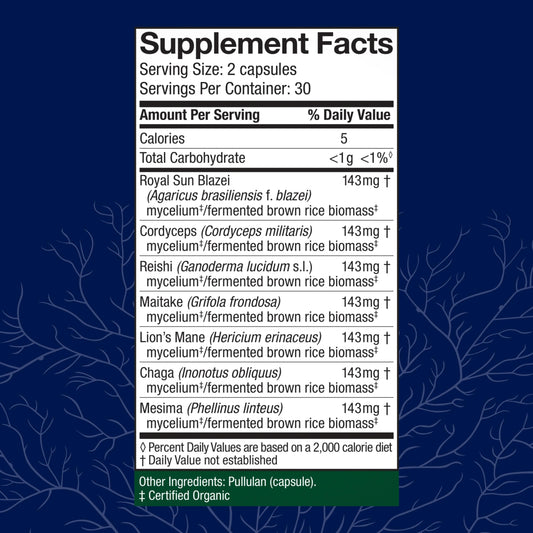 Host Defense Stamets 7 label graphic highlights seven-mushroom formula.