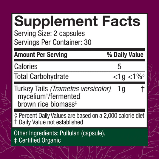 Host Defense Turkey Tail capsules packaging—premium supplement for daily wellness routines.