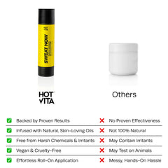Hot Vita Sweat Now Gel vegan and hypoallergenic formula for sensitive skin