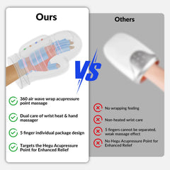 Hounyoln auto-shutoff keeps sessions safe and worry-free.