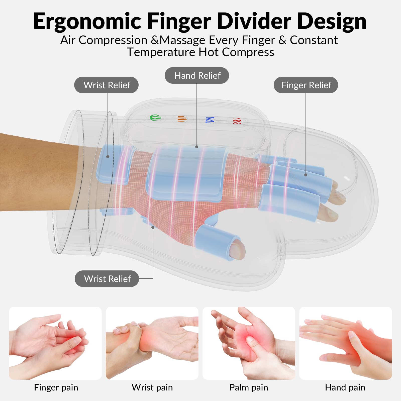 Hounyoln massager showing targeted wrist heat therapy for comfort.