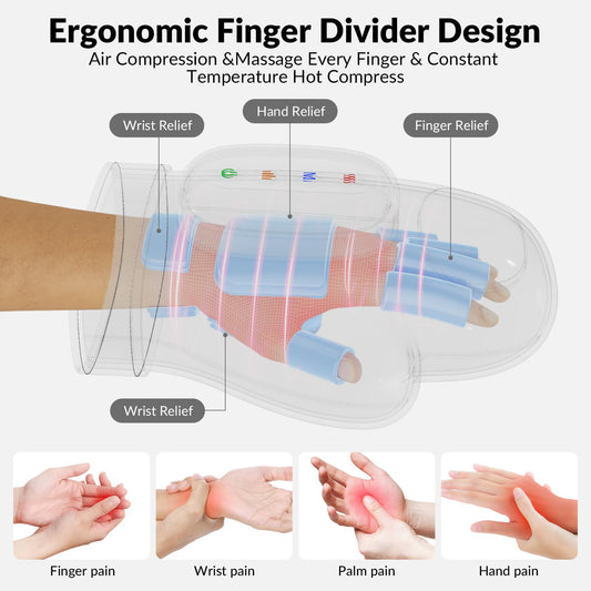 Hounyoln massager showing targeted wrist heat therapy for comfort.