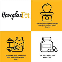 Hourglass Fit packaging close-up with premium design.