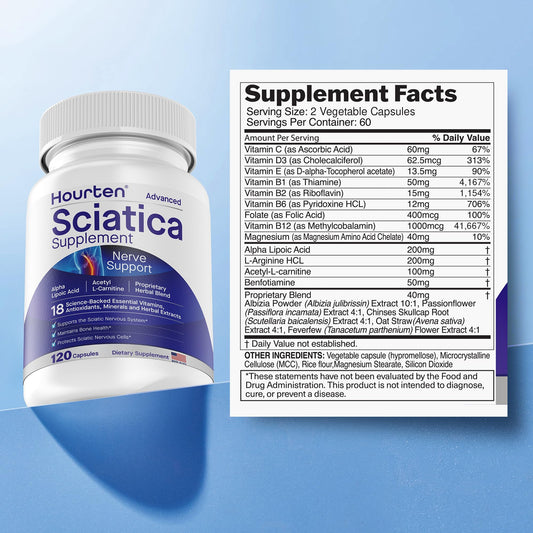 Hourten capsules close-up highlighting the 18-in-1 formula for potential sciatic relief.